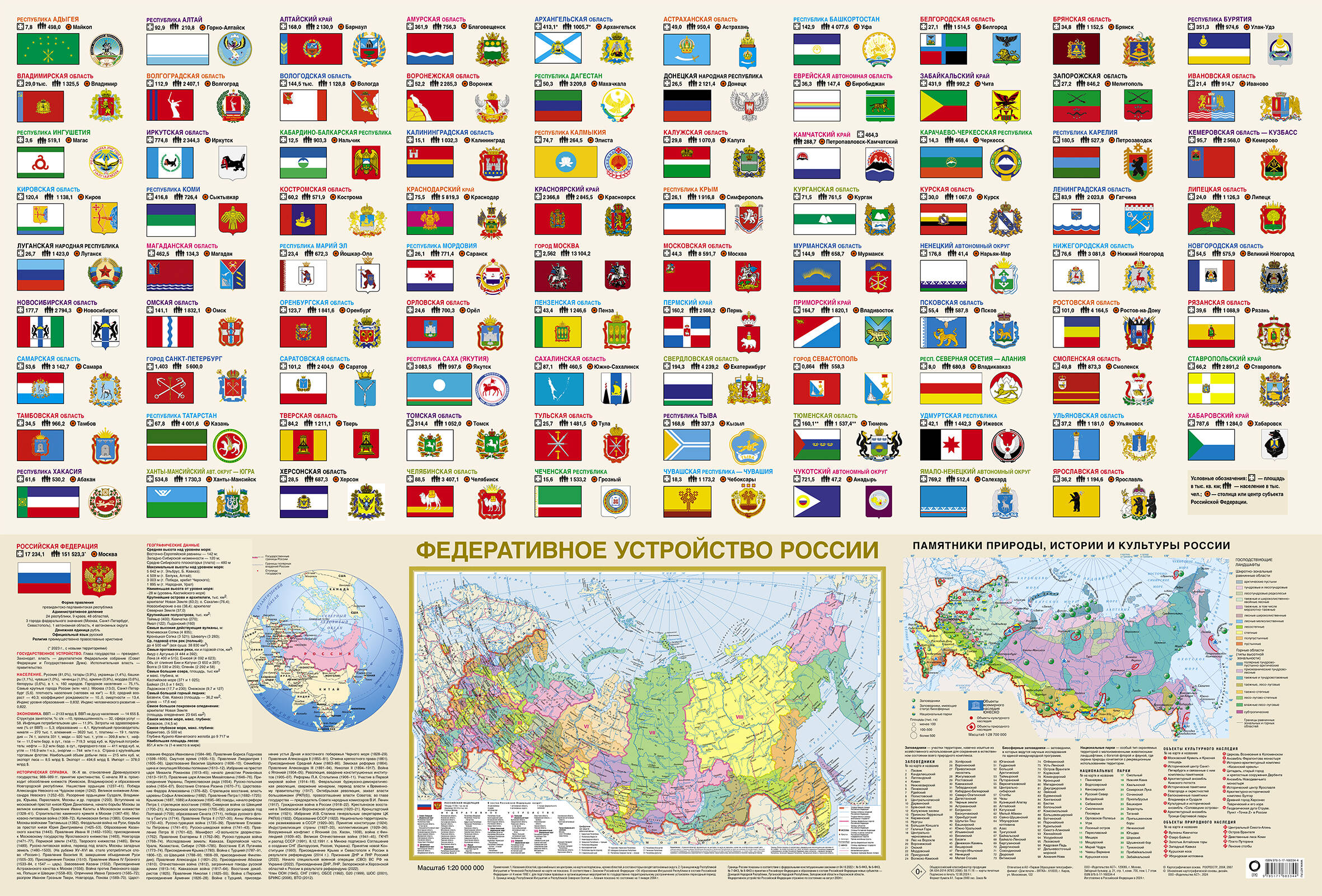 

Плакат АСТ Флаги и гербы мира, флаги и гербы России двусторонний в тубусе