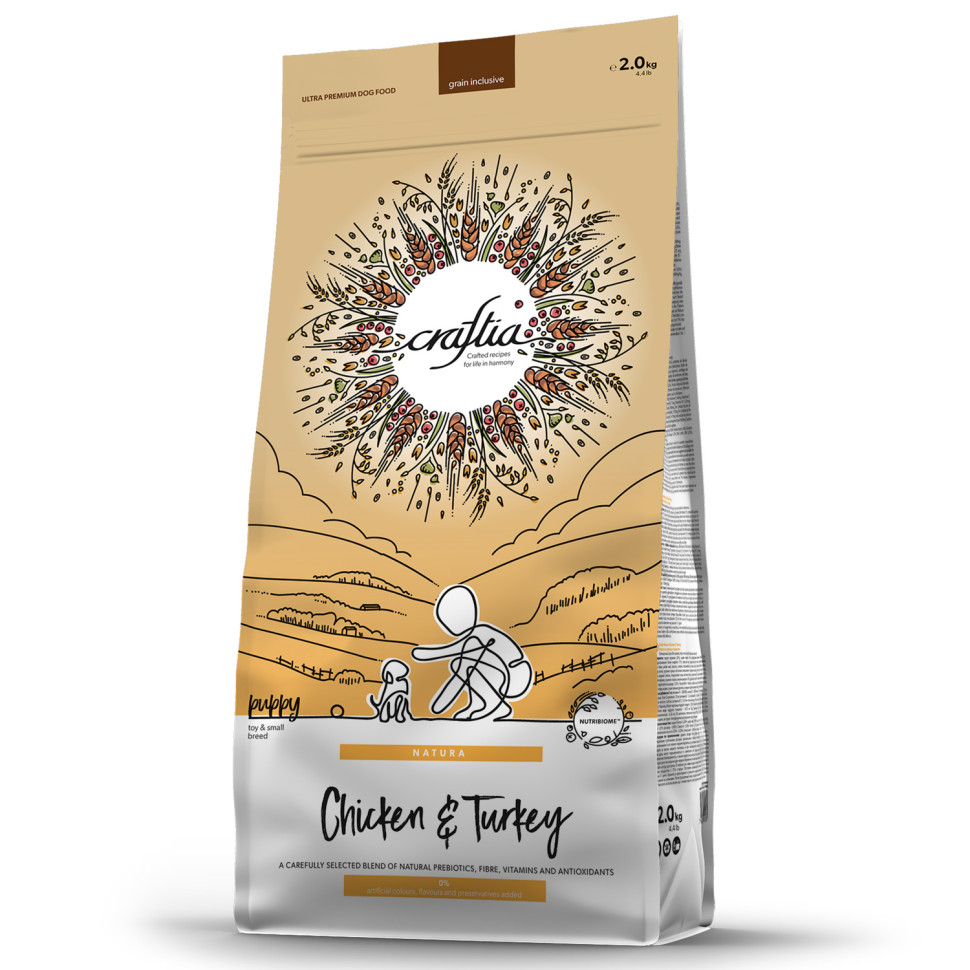 

Сухой корм для щенков Craftia Natura мелких пород, с курицей и индейкой, 2 кг