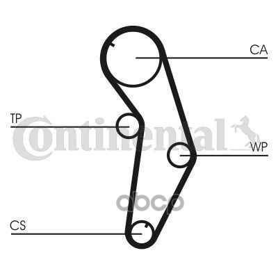 

Ремень Грм Continental арт. CT841