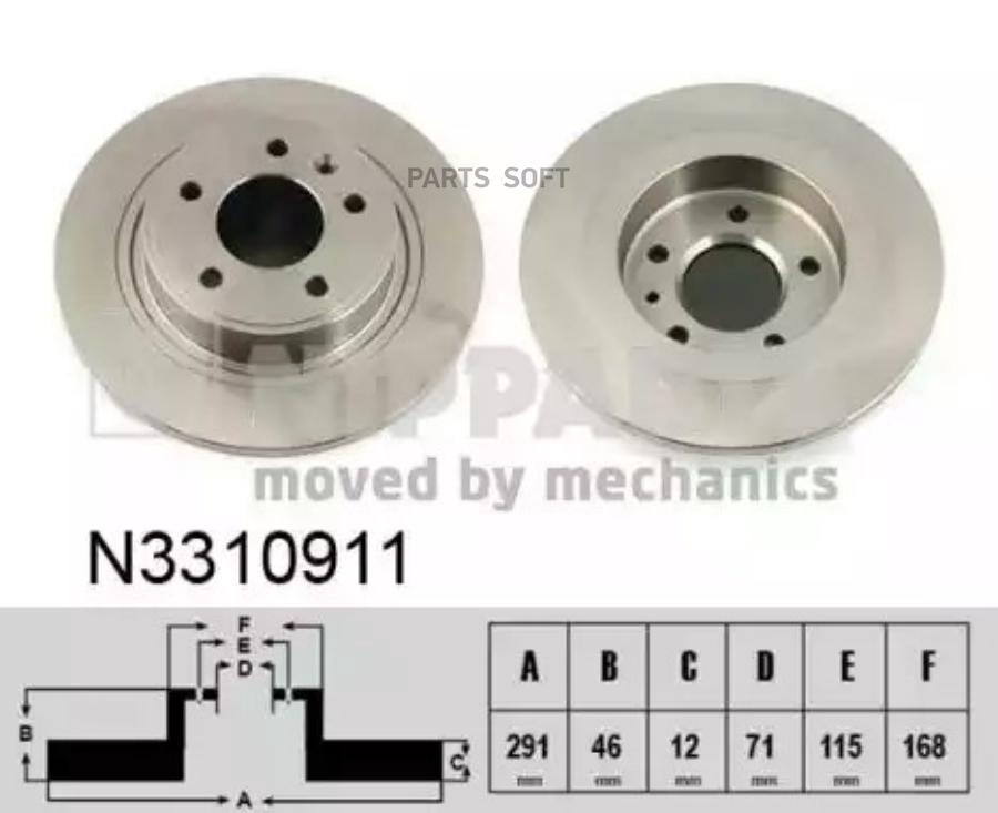 

Тормозной диск NIPPARTS комплект 1 шт. N3310911