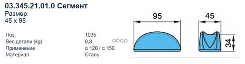 03.345.21.01.0 Сегмент L-95 H-34 Шир-45 Стремянки П/Рессорыbpw BPW 0334521010