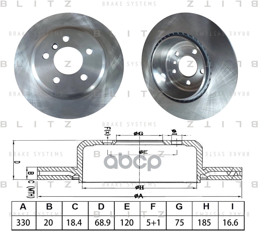 

Диск тормозной BMW 5(F10,F18/F11) 09-