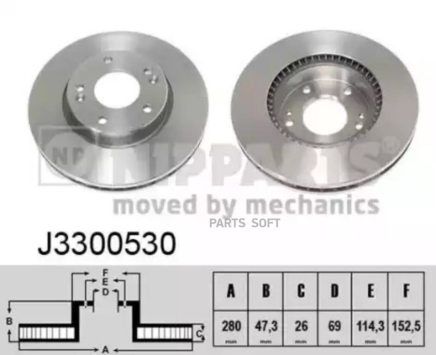 

Тормозной диск NIPPARTS комплект 1 шт. J3300530