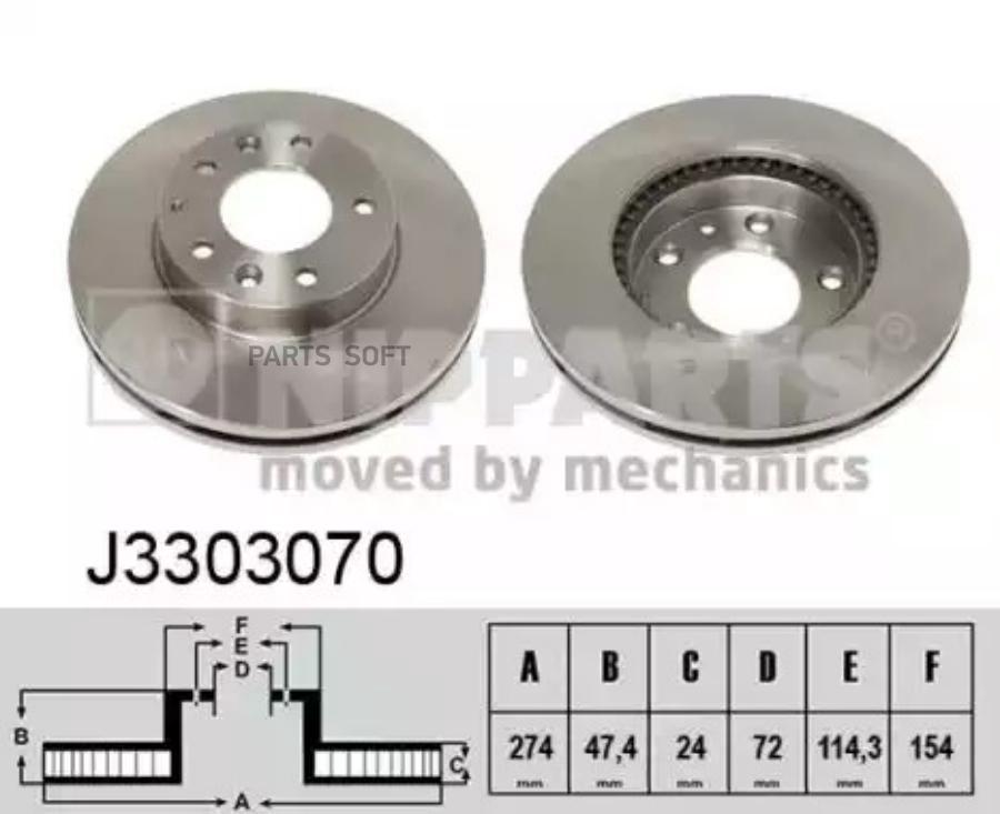 

Тормозной диск NIPPARTS комплект 1 шт. J3303070