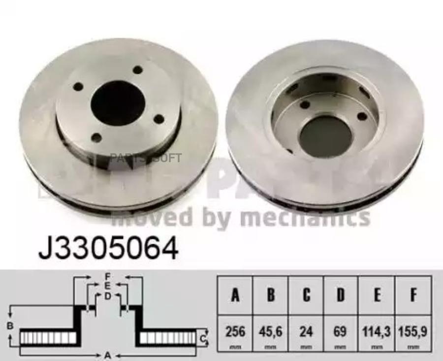 

Тормозной диск NIPPARTS комплект 1 шт. J3305064