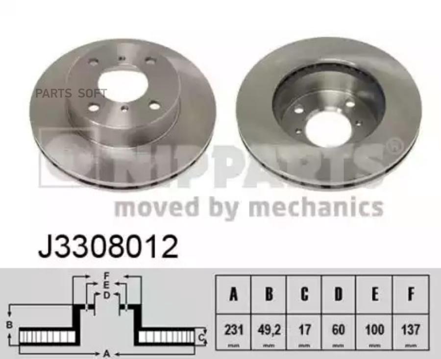 

Тормозной диск NIPPARTS комплект 1 шт. J3308012