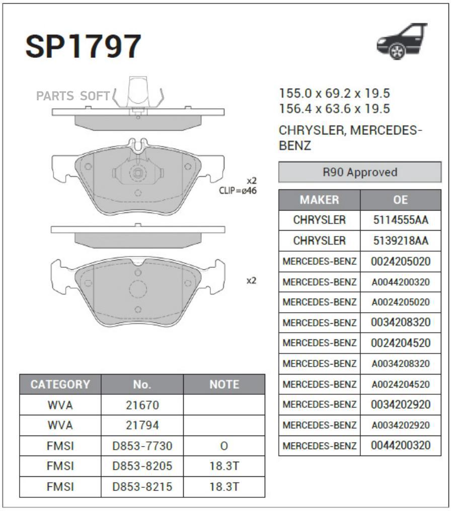 

Колодки Тормозные (Brake Pads And Shoes) Sangsin brake арт. SP1797