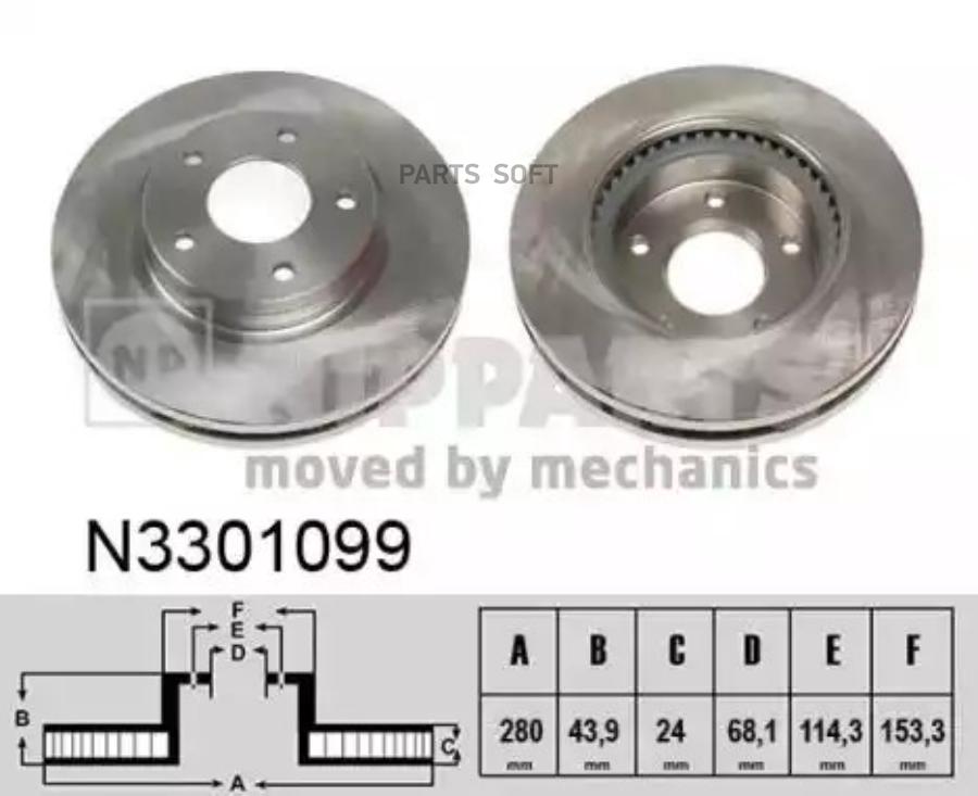 

Тормозной диск NIPPARTS комплект 1 шт. N3301099