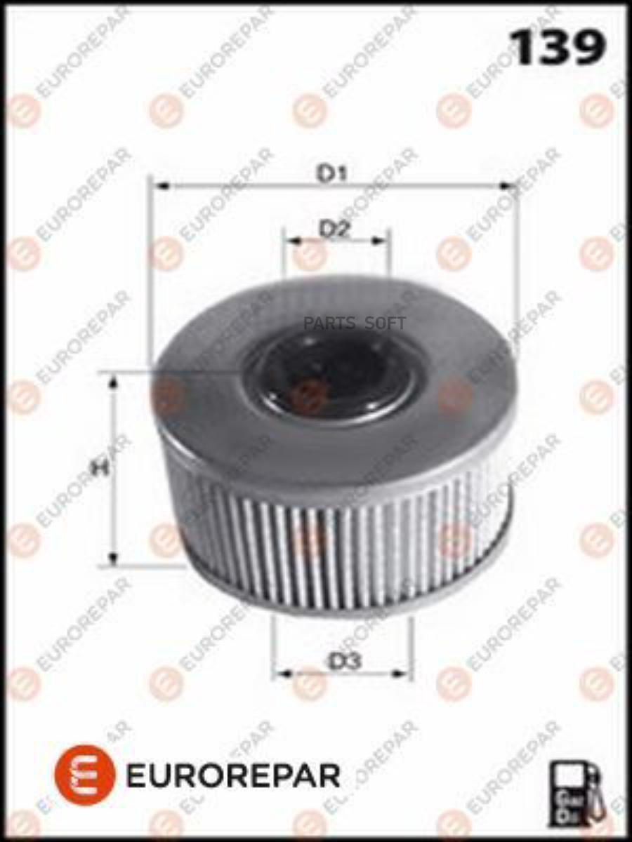 

EUROREPAR 1643630480 ЕФИЛЬТР ДИЗТ. 1шт