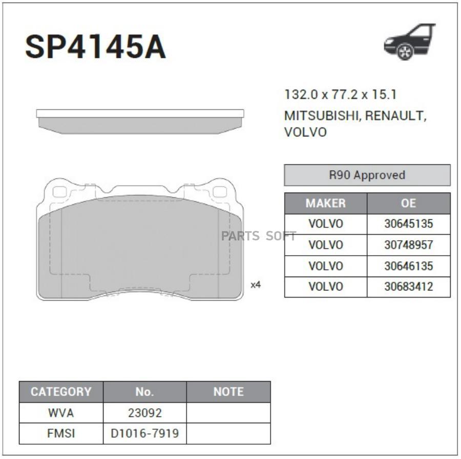 

Тормозные колодки Sangsin brake дисковые SP4145A