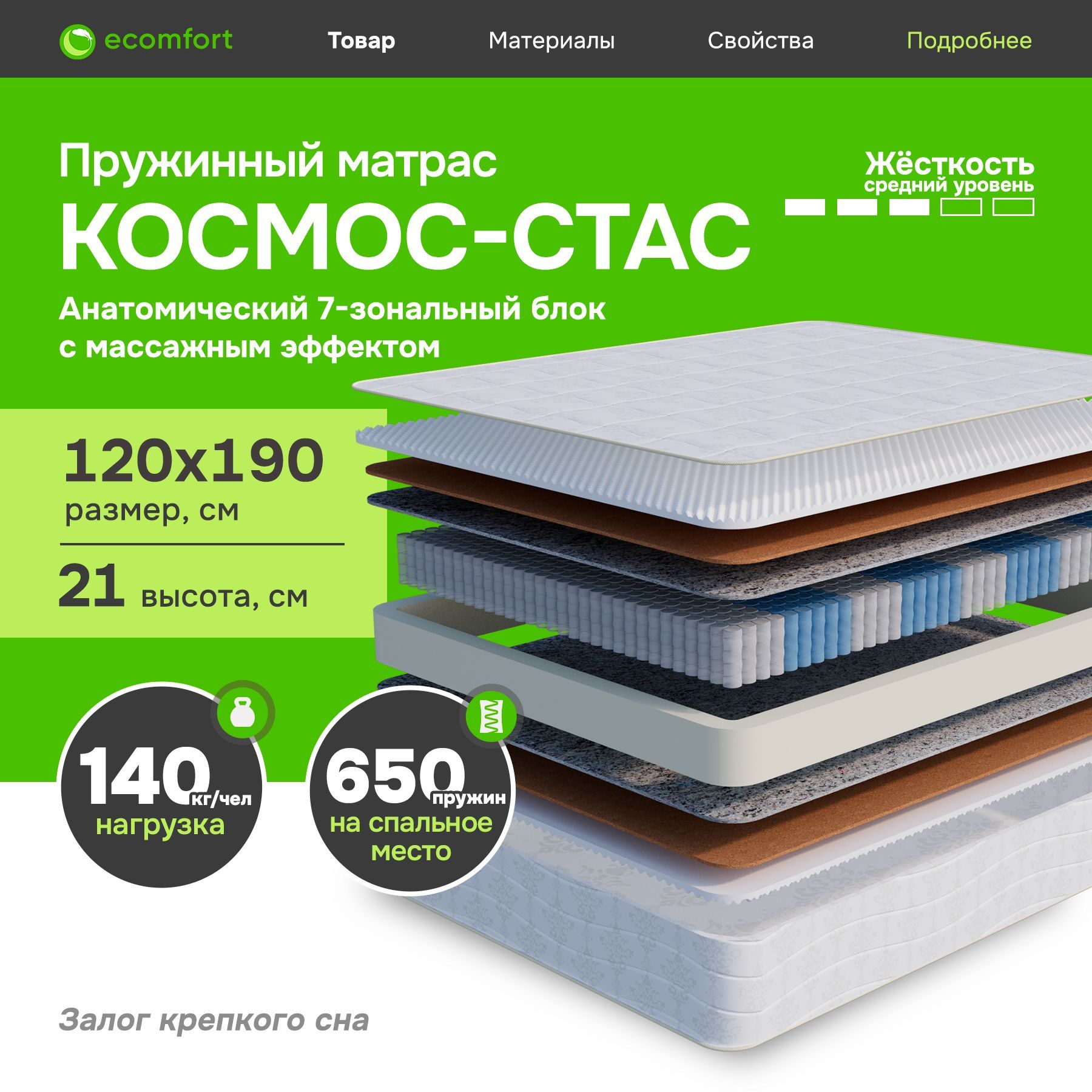 Матрас Ecomfort Космос-Стас 21 см, 120х190