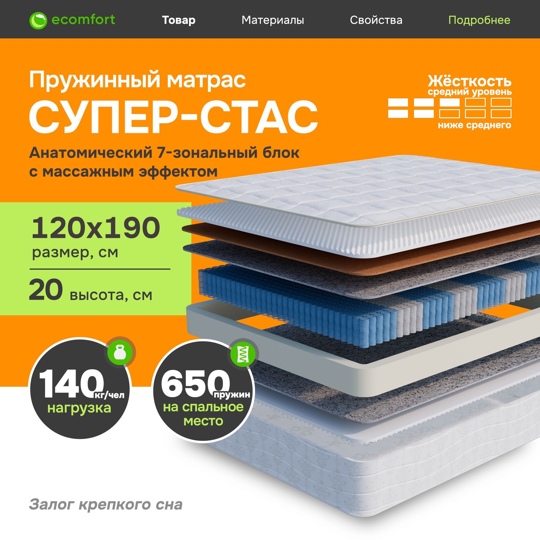 Матрас Ecomfort Супер-Стас 20 см, 120х190