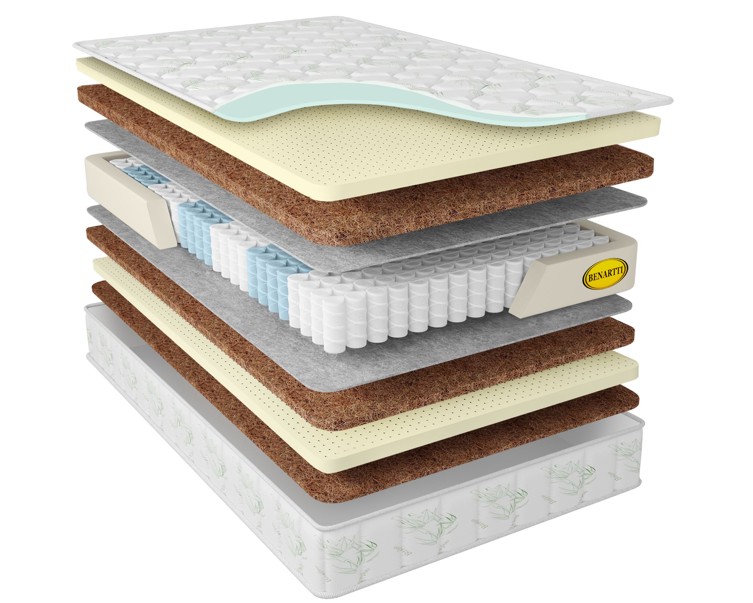 

Матрас Benartti Memory Mega Comfort Duo S1200 165х175, Белый, Memory Mega Comfort Duo S1200