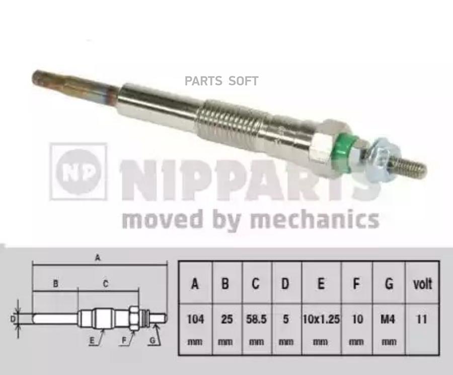 NIPPARTS Свеча накала NIPPARTS J5712013