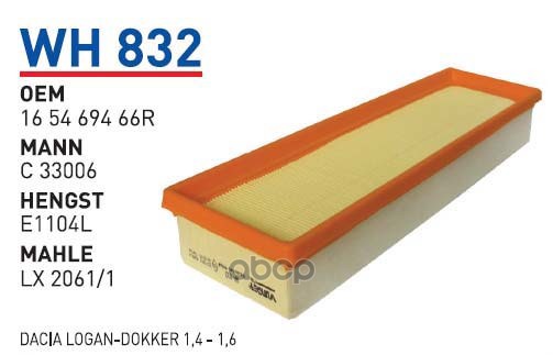 

Воздушный фильтр WUNDER для Renault Logan/Lada Largus WH832, WH832