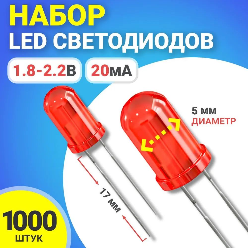 

Светодиод GSMIN SL2, Красный, 1000шт., SL2
