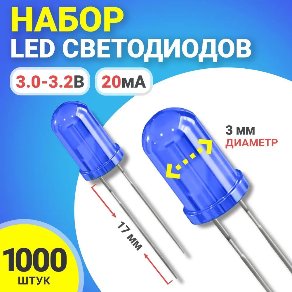 

Светодиод GSMIN SL4, Синий, 1000шт., SL4