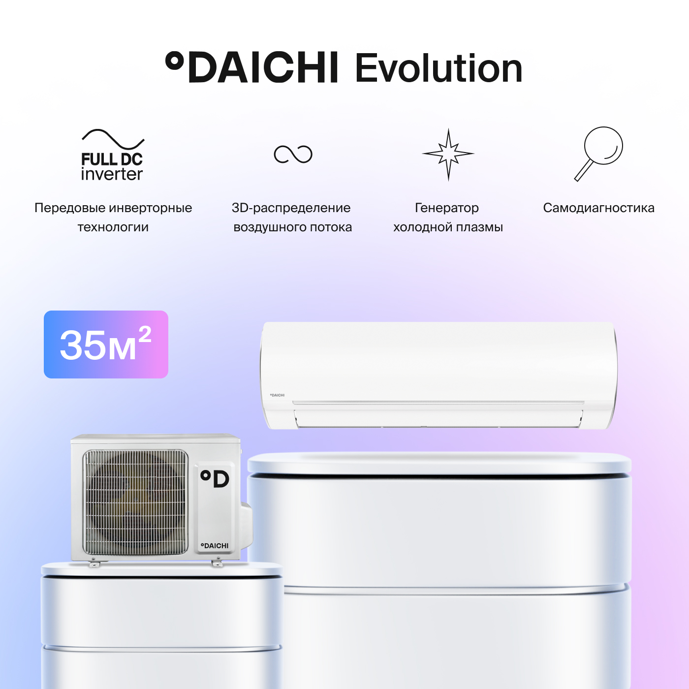 Сплит-система Daichi EVO35AVQS1R/EVO35FVS1R сплит система daichi da50dvq1 b2 df50dv1 2