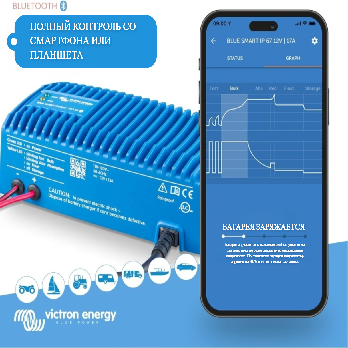 Зарядное устройство для АКБ Victron Energy Blue Smart 12/25A, водонепроницаемое