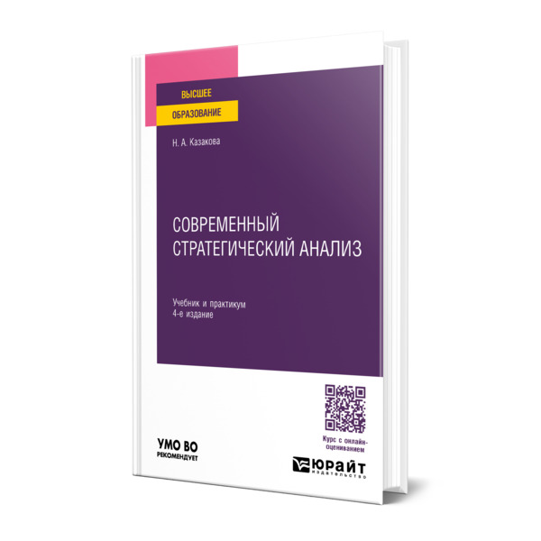 

Современный стратегический анализ