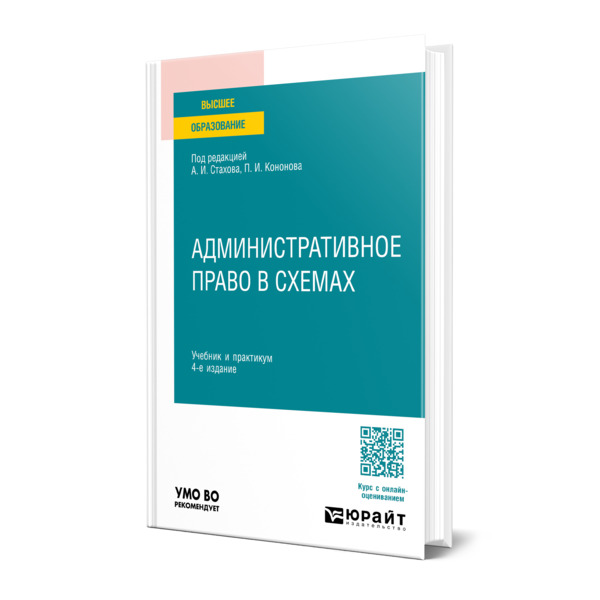 

Административное право в схемах
