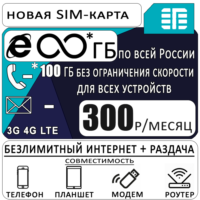 

Сим-карта WhyFly тариф Безлимит 100 за 300 (Вся Россия)