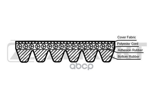 

Ремень Ручейковый Zekkert Kr6pk2490 Vw Touareg I-Ii 04-, Audi Q7 06-, Audi A4 Iii 06-, A5