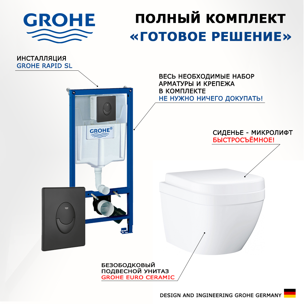 

Комплект инсталляция Grohe Rapid SL + Унитаз Grohe Euro Ceramic + кнопка черная матовая