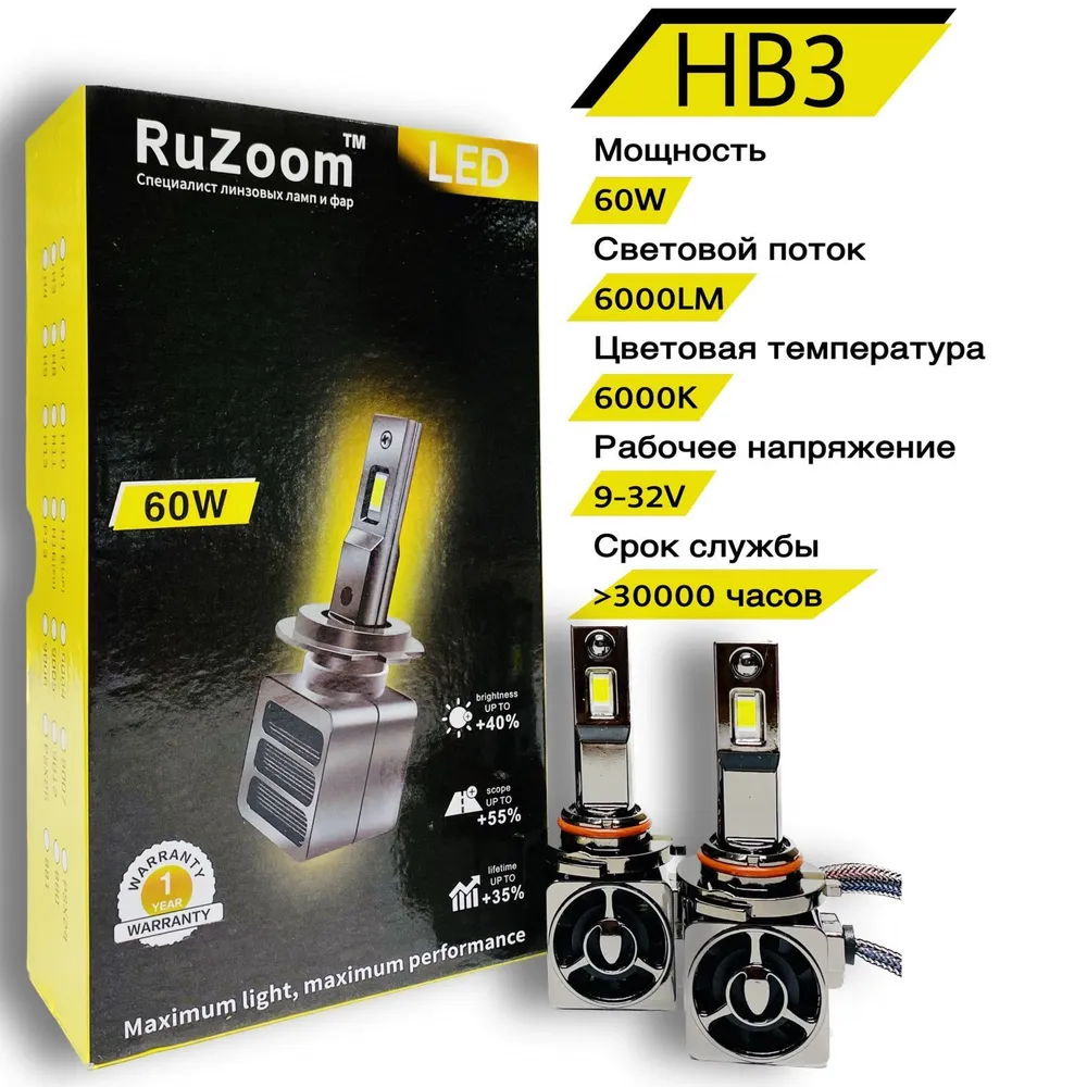 Светодиодные лампы RuZoom LED 60W HB3 комплект 2 шт 3690₽