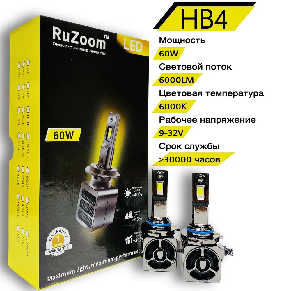 Светодиодные лампы RuZoom LED 60W HB4, комплект 2 шт.