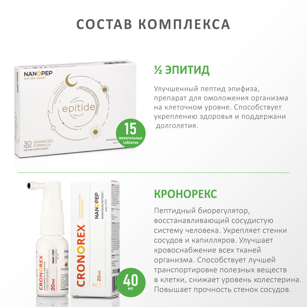 

Пептидный комплекс CLUB120 Активное долголетие, Активное долголетие