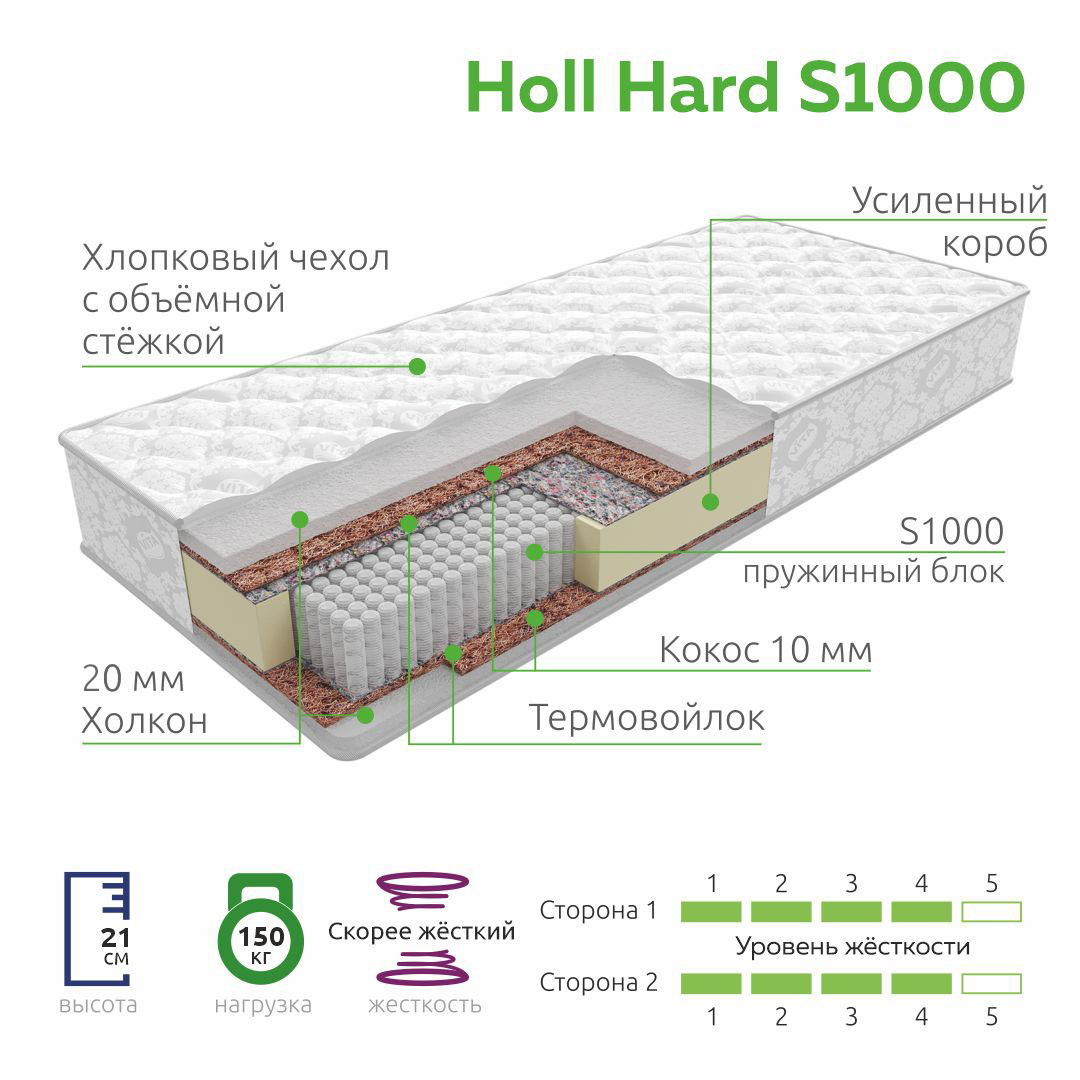 фото Матрас пружинный ортопедический vita holl hard s 1000 (80х200)