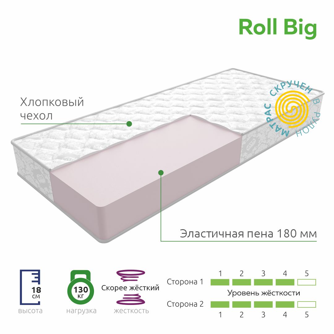 фото Матрас vita roll big без пружин, анатомический