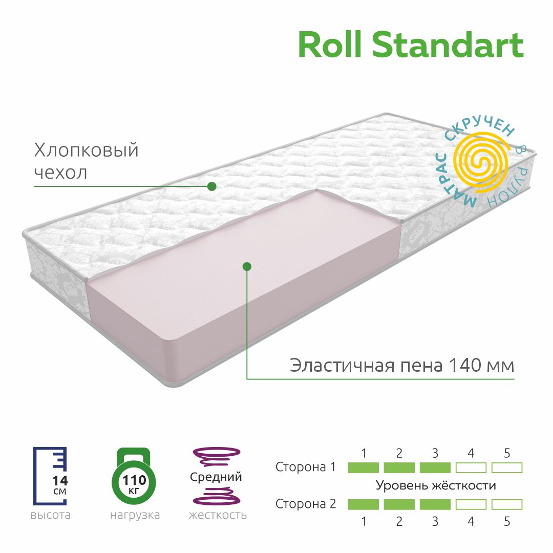 фото Матрас vita roll standart без пружин, анатомический