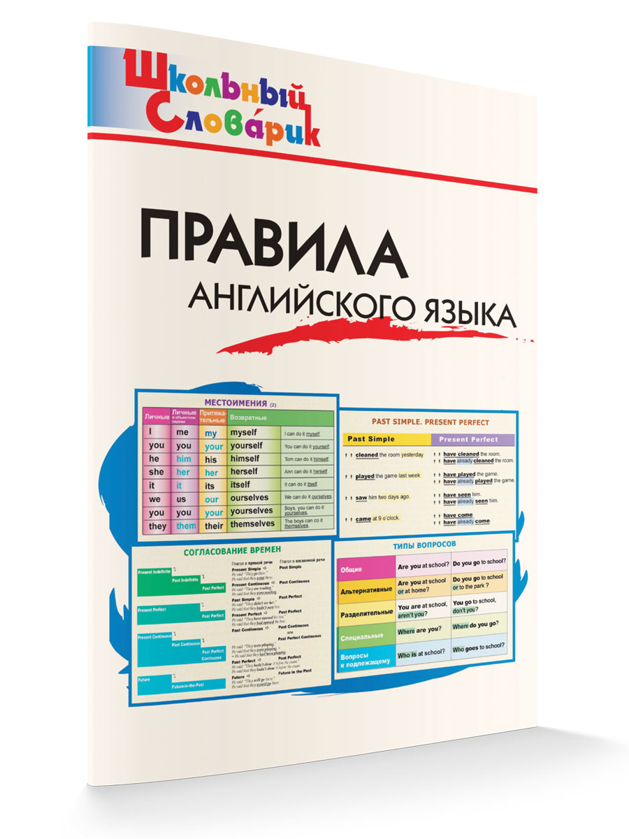

Правила английского языка