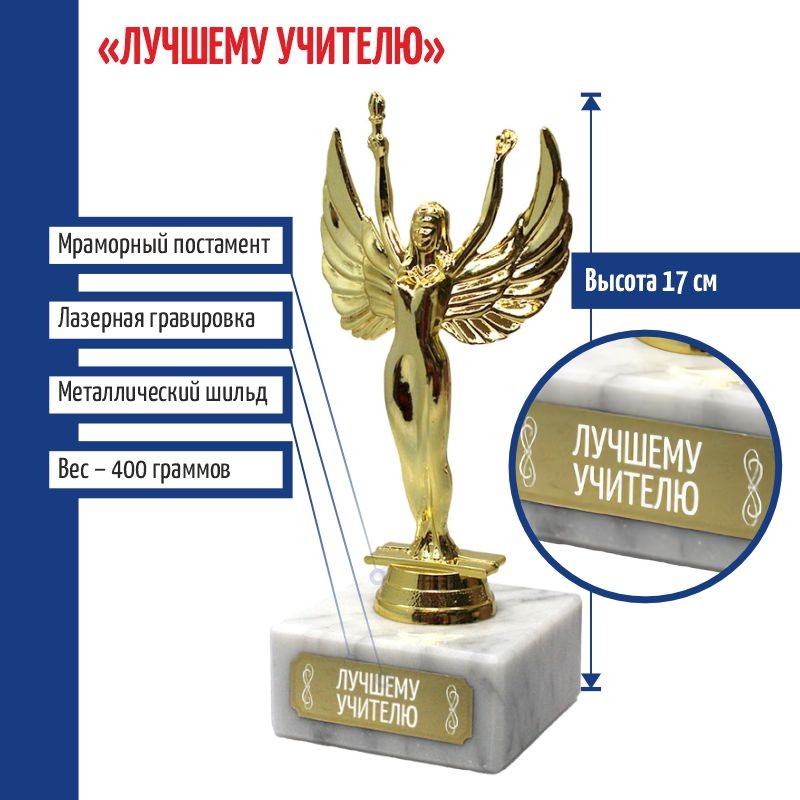 

Статуэтка Ника Лучшему учителю 17 см 28908, Золотистый, d108204-172-luch-uchitelyu