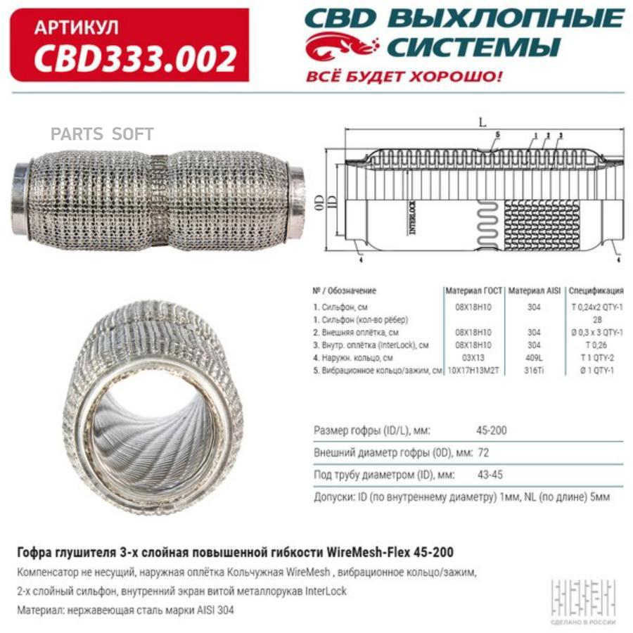 

CBD CBD333002 Гофра глушителя повышенной гибкости WireMesh-Flex 45-200. CBD333.002 1шт