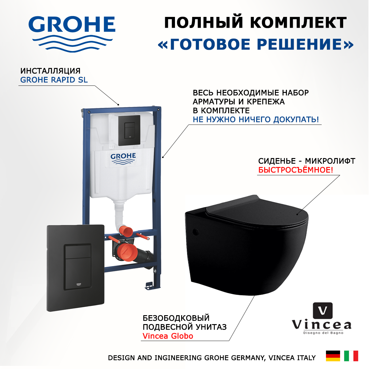 

Комплект: инсталляция Grohe Rapid SL + унитаз Globo + кнопка черная, 436971