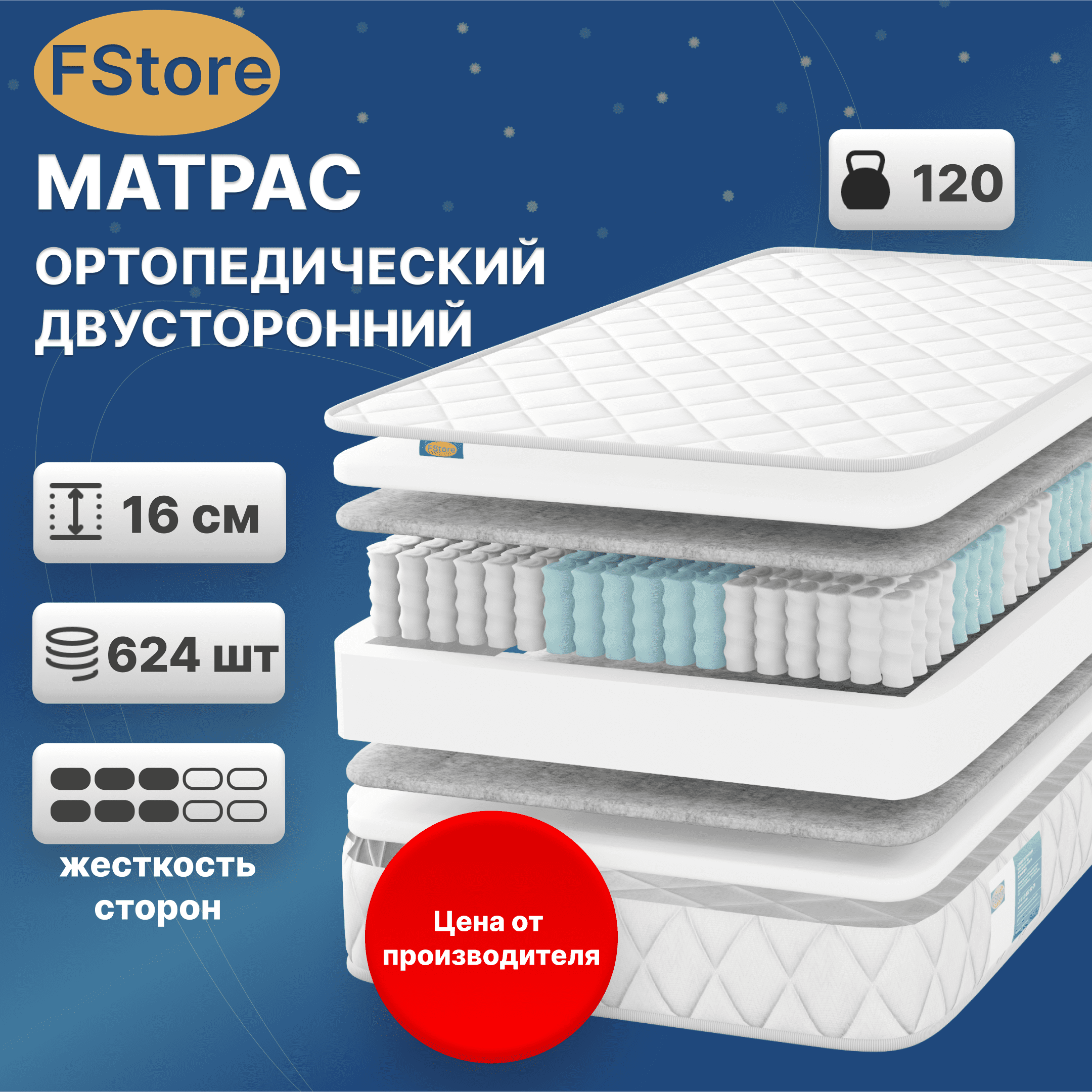 

Ортопедический матрас FStore Deluxe Night, Независимые пружины, 80х200 см, Белый, Deluxe Night