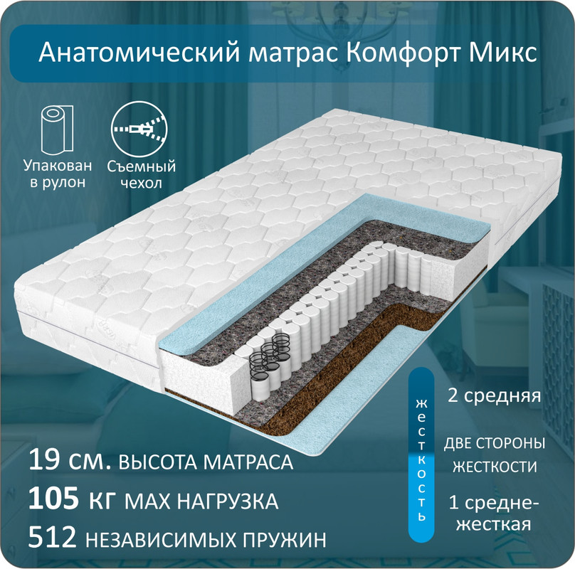 

Анатомический матрас Anriz, Комфорт Микс 90-195, Белый, Комфорт Микс