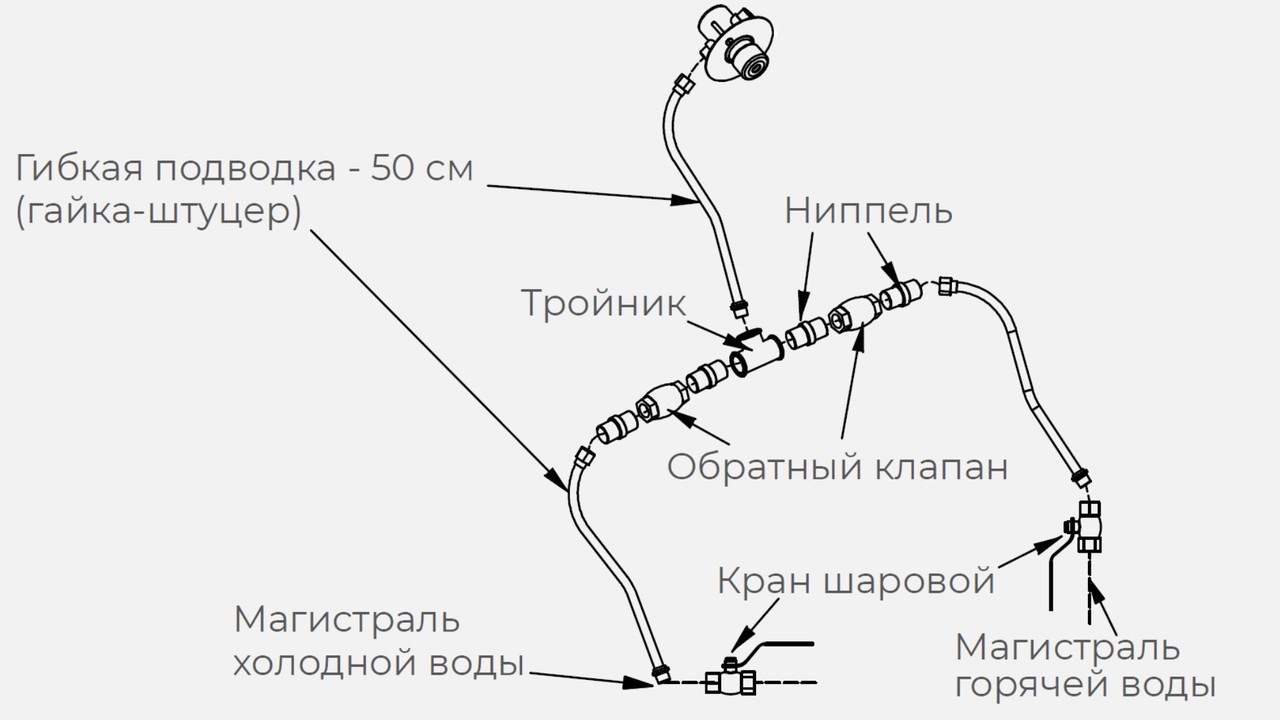 Комплект ГХ KAYMAN для рукомойника РМК-400/320