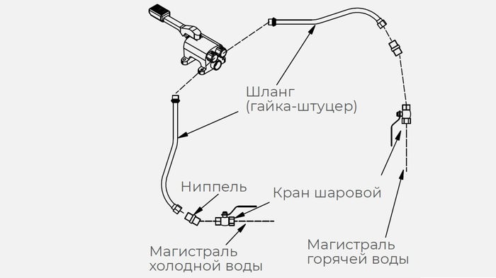 

Комплект ГХ KAYMAN для рукомойника РМН-400/320, Серый