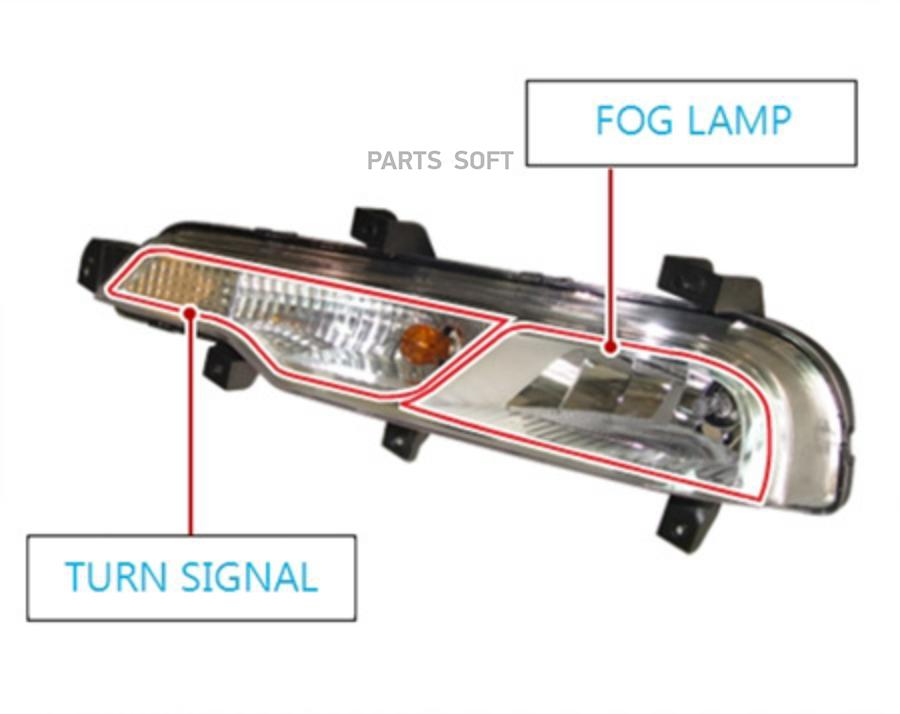 Фара Противотуманная Ssangyong Rexton (12-) Левая Oe SSANG YONG 8320108C00