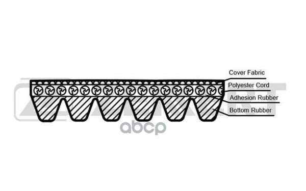 Ремень Поликлиновый 6pk2205 Zekkert Ford Transit Vii 06-, Jeep Commander 05-, Mb C-Class ( 100039529065