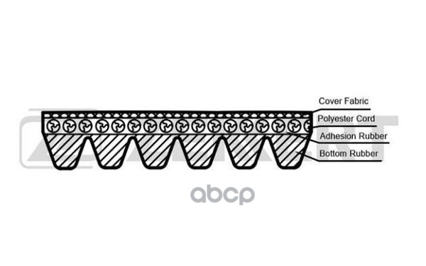 Ремень Поликлиновый 6pk1743 Zekkert Zekkert арт. KR6PK1743
