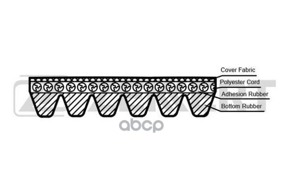 Ремень Поликлиновый 6pk1720 Zekkert Zekkert арт. KR6PK1720