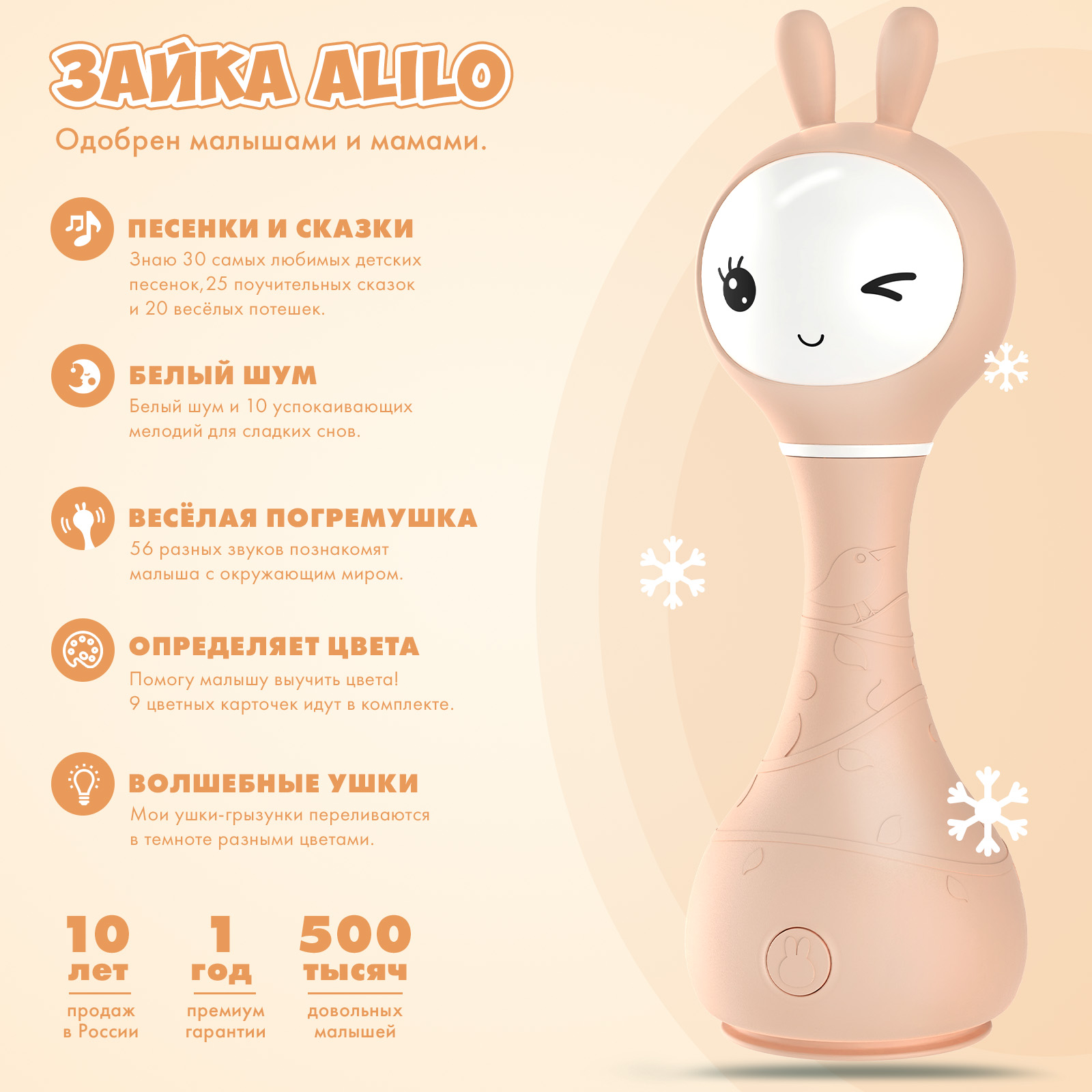 Интерактивная музыкальная игрушка Alilo Умный Зайка R1 для детей