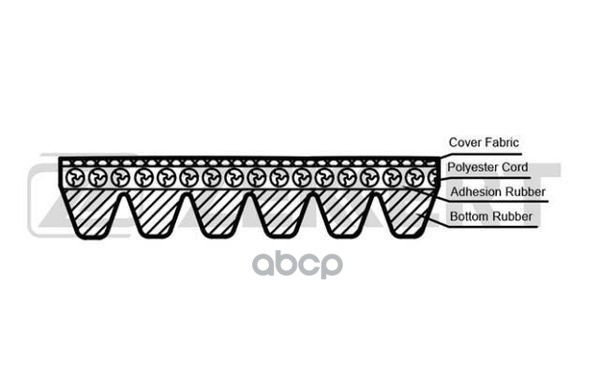 

Ремень Поликлиновый 6pk1623 Zekkert Audi A3 Ii 03-, A8 Ii 03-, Q7 07-, Citroen Xantia I, I