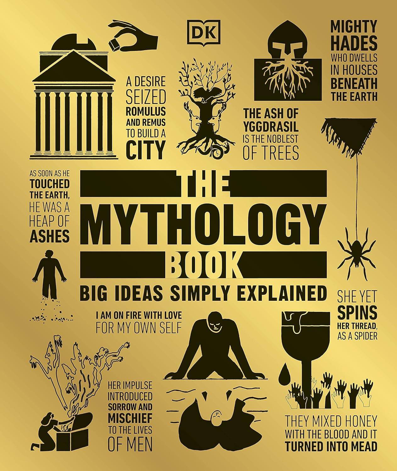 

The Mythology Book