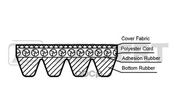 Ремень Поликлиновый 4pk1180 Zekkert Zekkert арт. KR4PK1180